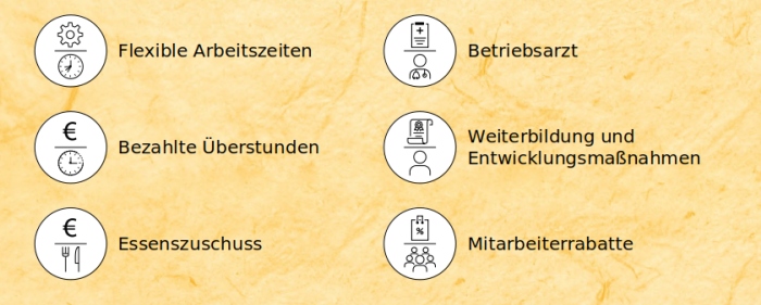 Flexible Arbeitszeiten, Betriebsarzt, Bezahlte Überstunden, Weiterbildung und Entwicklungsmaßnahmen, Essenszuschuss, Mitarbeiterrabatte